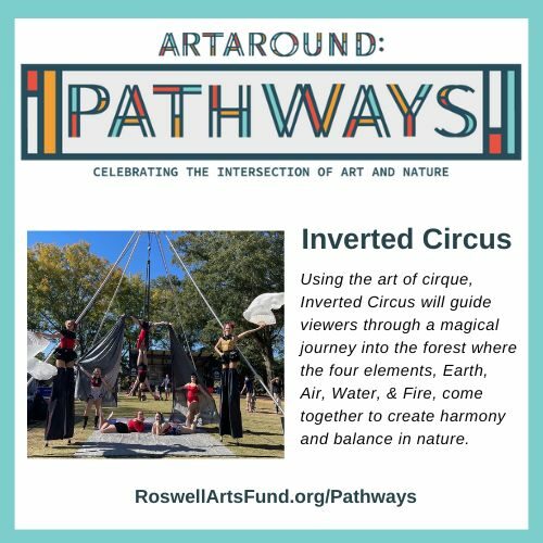 Pathways Performance: The Inverted Circus